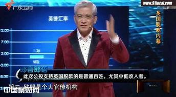 英国财经最新爆料视频,独家视频爆料解析